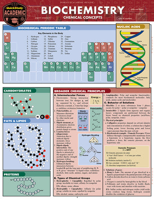 Biochemistry: A Quickstudy Laminated Reference Guide