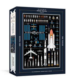 The History of Space Travel Puzzle: Astronomical 500-Piece Jigsaw Puzzle & Poster: Jigsaw Puzzles for Adults